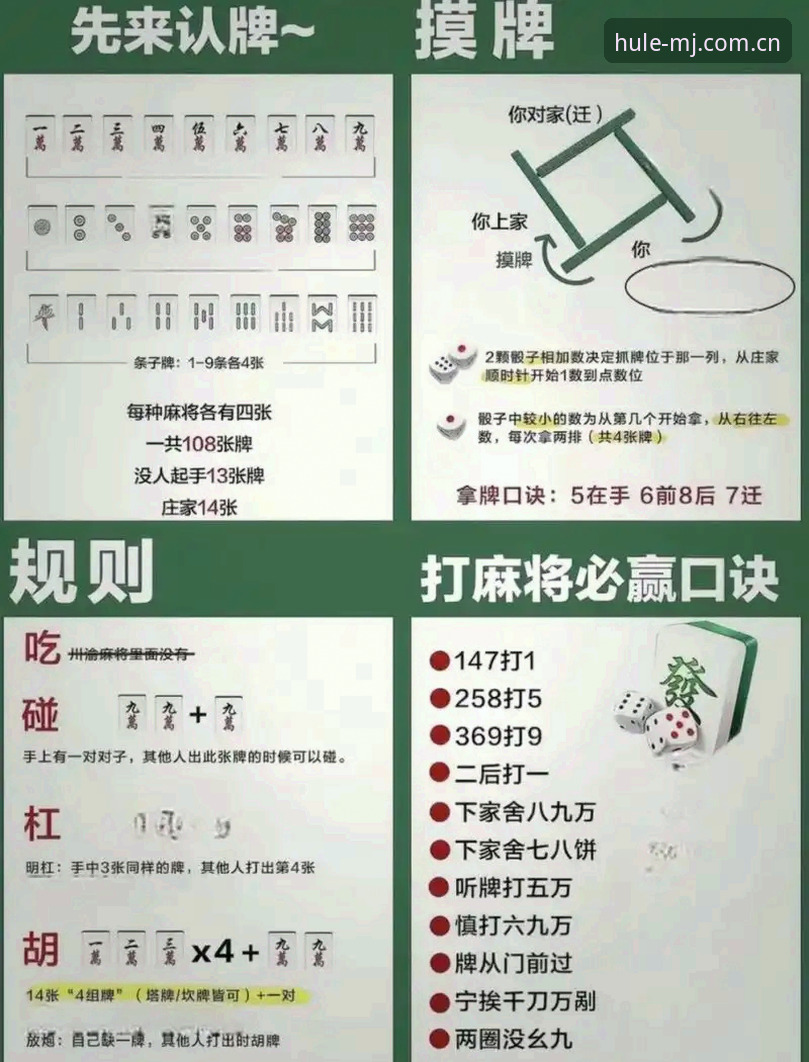 麻将胡了官方游戏全面解析：2025年新手入门与竞技体验深度指南