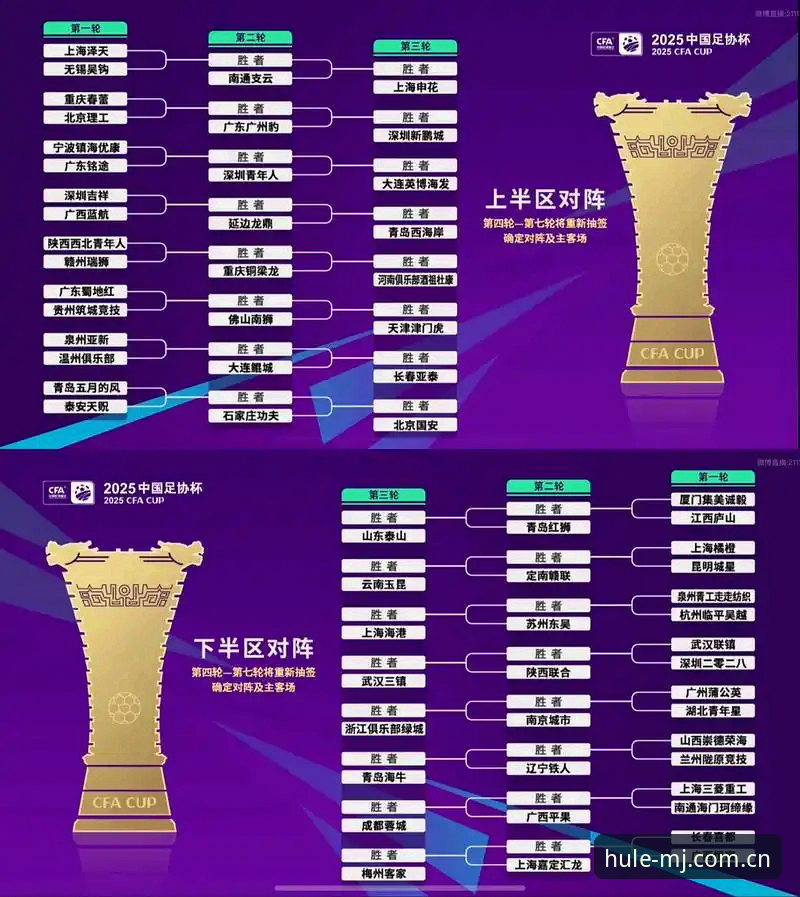 U17世界杯抽签深度分析：中国足球青年军的新征程与挑战